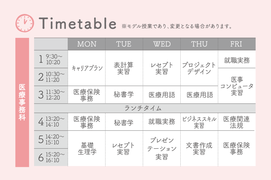 タイムテーブル